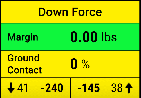 A large-size Down Force Metric widget