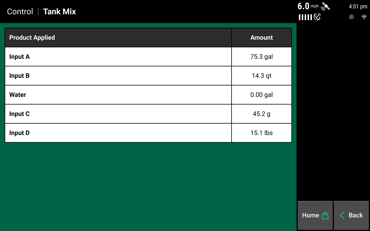 Tank Mix Summary