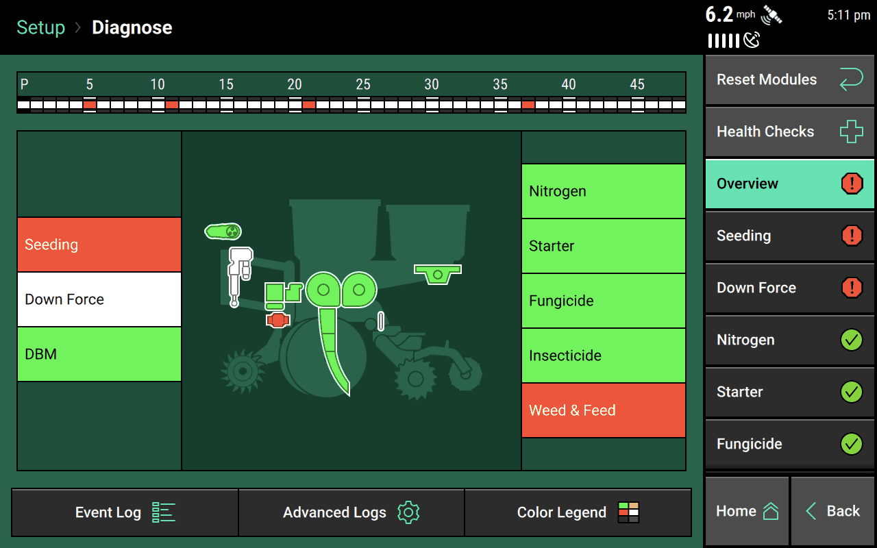 Diagnose page helps you identify health status of each system