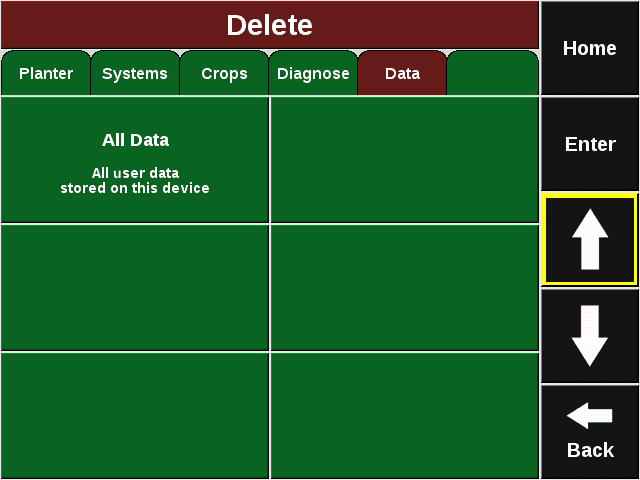 Display Checklist