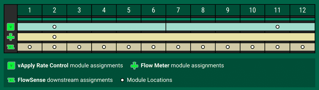 Systems | 20|20 Help Center